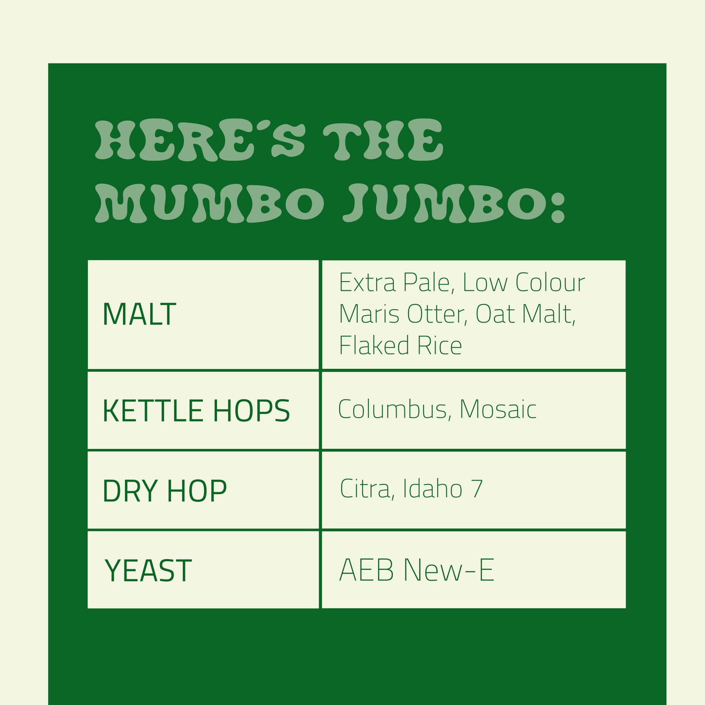 IPA Pacific Northwest, 6.2%