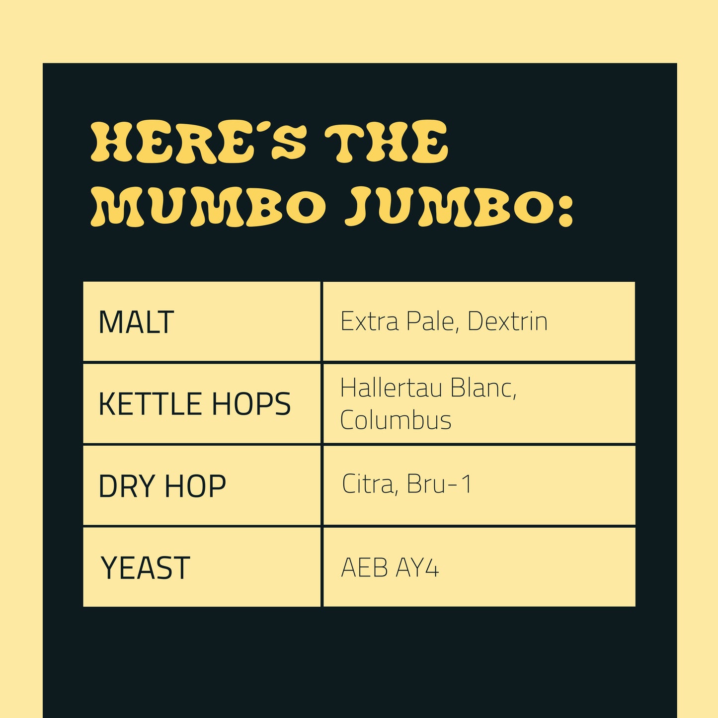West Coast IPA 15000 Hops, 6%
