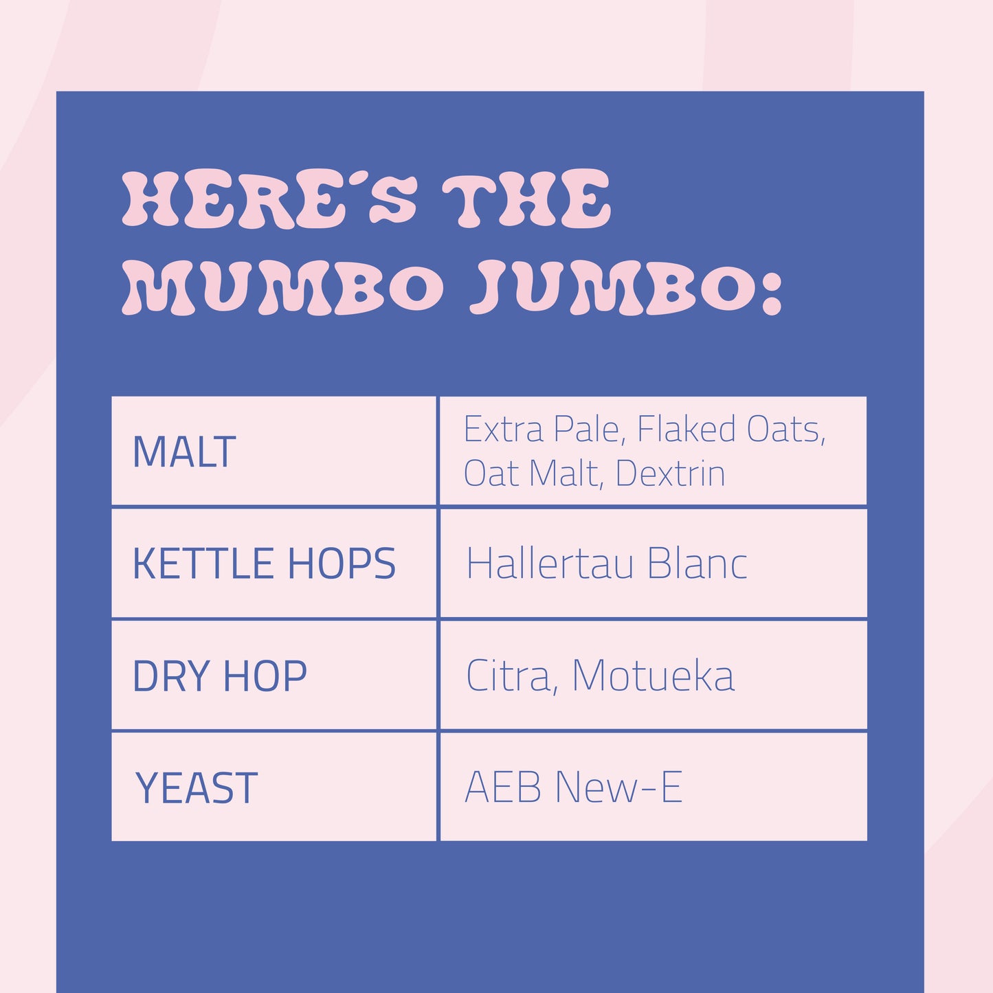 Hazy IPA Citra Motueka, 6%