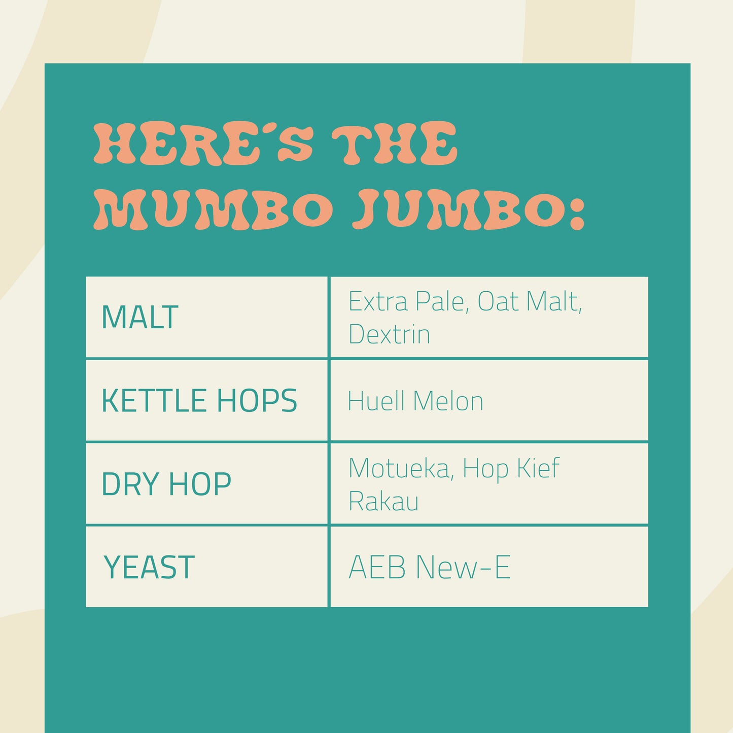 Session Hazy IPA Chief Mumbo Joint Collab, 5%