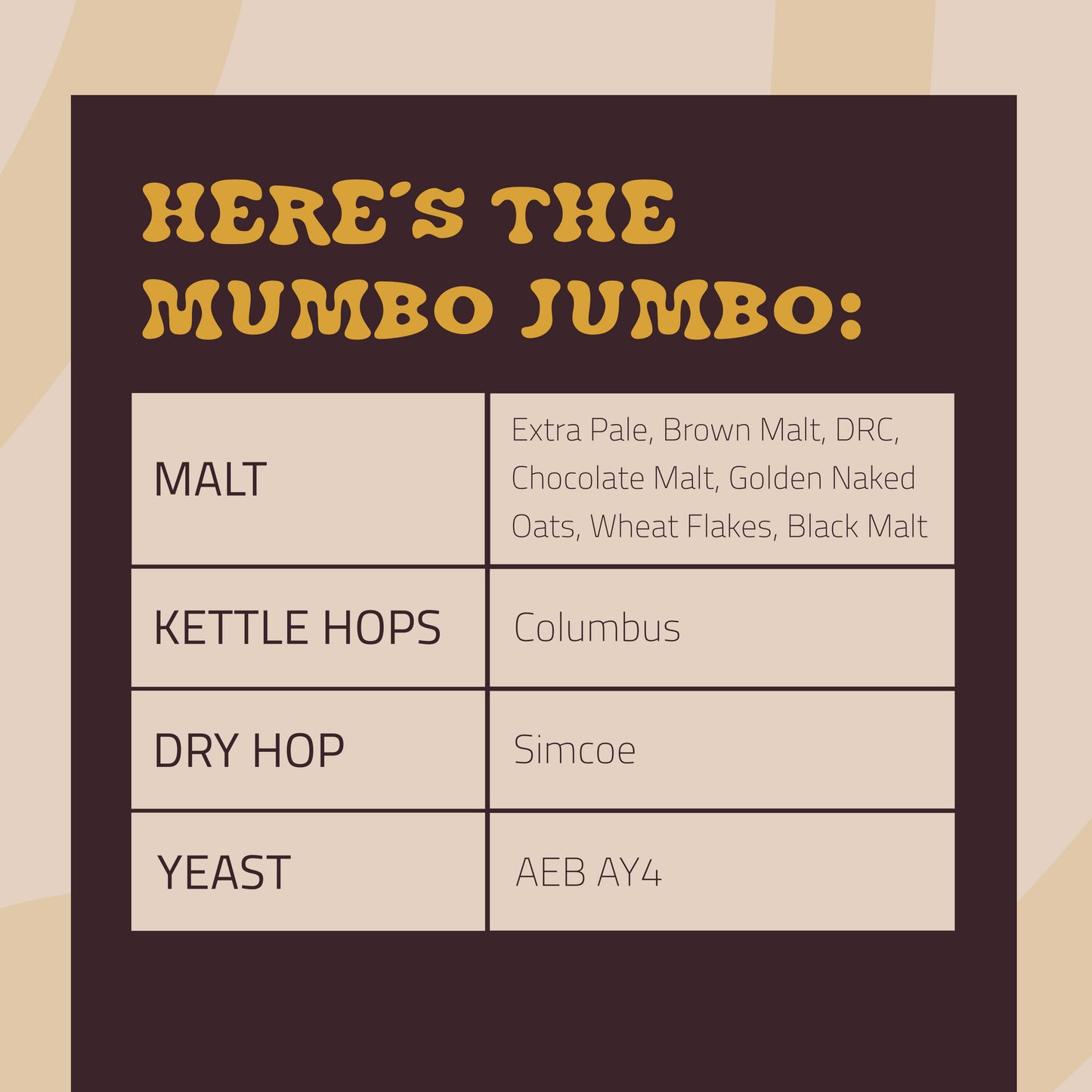 India Stout Simcoe, 5,5%