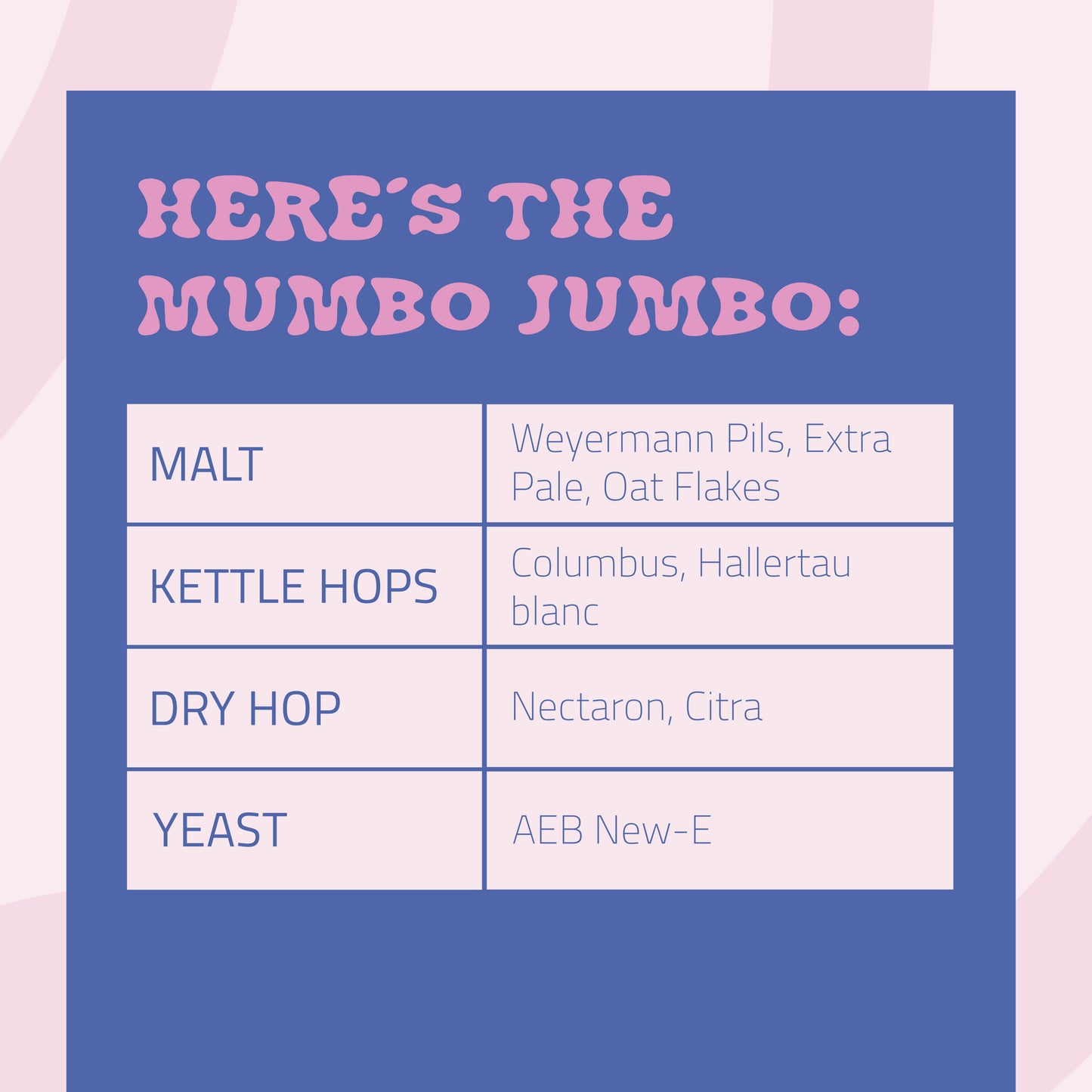 Hazy IPA Nectaron Citra, 5,5%